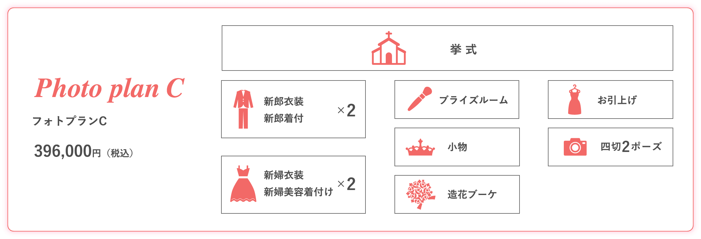 フォトプランC