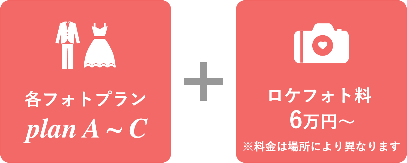 各フォトプラン＋ロケフォト料